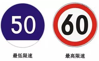  低限速交通标志牌和 高限速标志牌